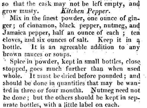 kitchenpepperrundell